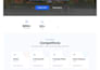 build a react js web app or responsive website with node js backend